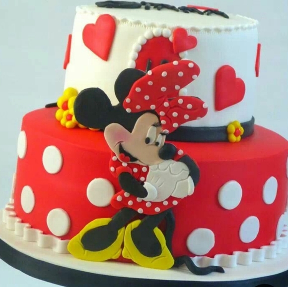 Mickey Mouse Silicone Mold - Picture 10 of 13